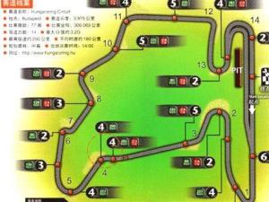 布达佩斯赛道