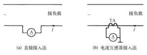 单相交流电流测量电路