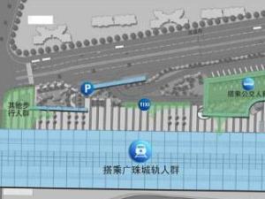 珠海站