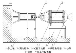 高精度试验架结构简图