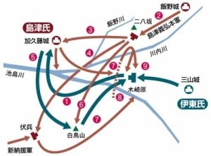 木崎原合战示意图