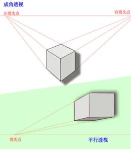 成角透视 搜狗百科