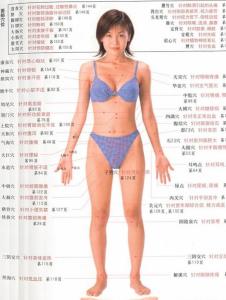 穴位