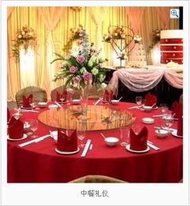 中餐礼仪