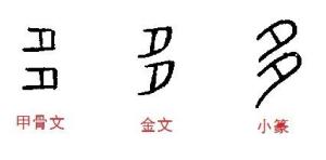 古文形体