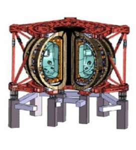 中国环流器二号M装置（HL-2M）