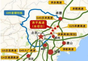 首都地区环线高速公路