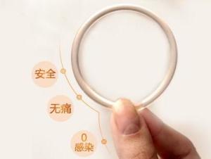 上环