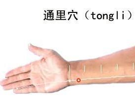 通里穴 - 搜狗百科