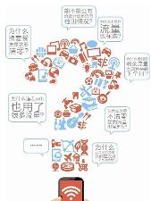 流量不清零 图片