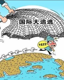 天网行动是中央反腐败协调小组于2015年4月部署开展的针对外逃腐败