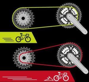 自行车变速系统