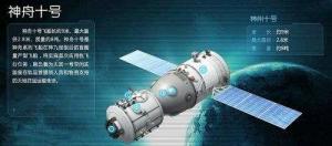 神舟号系列飞船