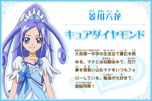 菱川六花 动漫 心跳 光之美少女 中的角色 搜狗百科 菱川六花 动漫 心跳 光之美少女 中的角色 搜狗百科