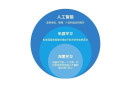 深度学习