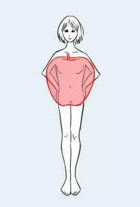 苹果型身材 苹果型身材