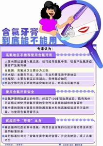 含氟药膏的使用