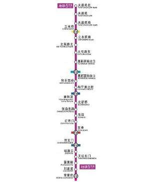 我从北京地铁5号线坐车到北京时东花市的尼奥大厦做什么车合适