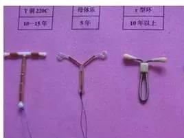上环