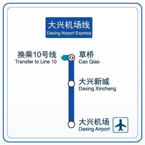 线路图