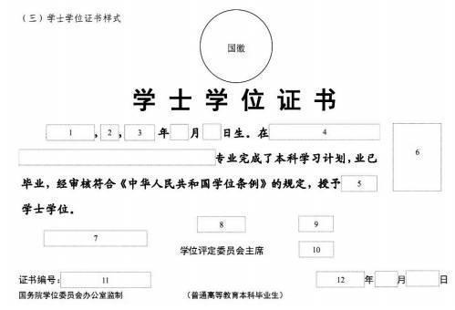 根據《教育部關於印發 高等學校學生學籍學歷電子註冊辦法>的通知