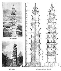 崇圣寺北塔之立面、剖面图