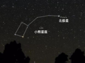小熊星座