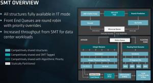EPYC SMT