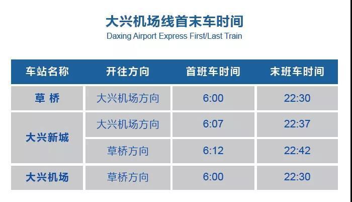 时刻表