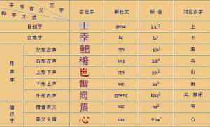 什么言壮语成语_成语故事图片(2)
