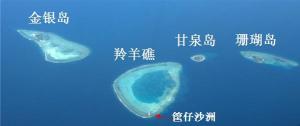 合