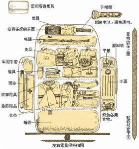 登山包