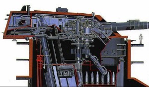 大和主炮内部结构