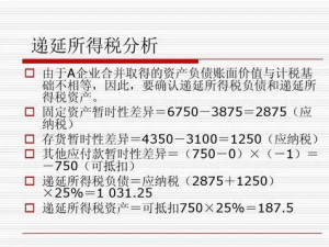 递延所得税负债