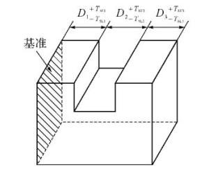 图1 尺寸公差的分类