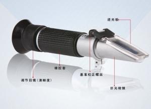 防冻液折射仪