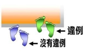 违例图示说明