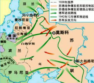 苏德战争