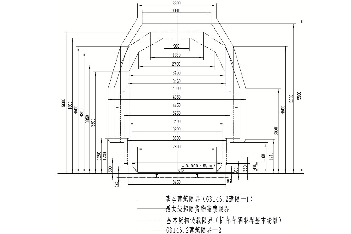 机车车辆限界 搜狗百科