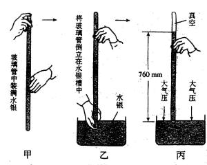 标准大气压