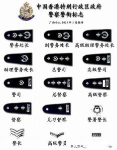 警衔