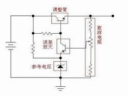 线性稳压电源