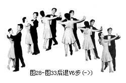 快步舞标准跳法舞步示意图4