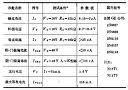 单结晶体管