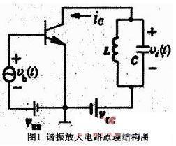 高频小信号放大电路