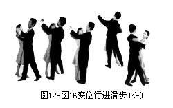 快步舞标准跳法舞步示意图1
