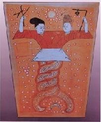 阿斯塔那古墓出土的伏羲女娲绢像