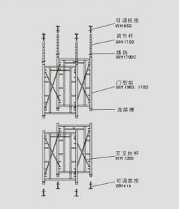 门式脚手架