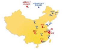 试点城市