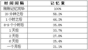 合并图册